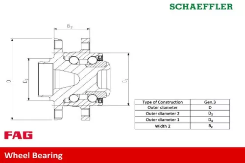 Schaeffler FAG Schaeffler FAG 713 6188 30 Fag Rear Wheel Bearing Kit For Toyota Allion Avensis Celica Prius 