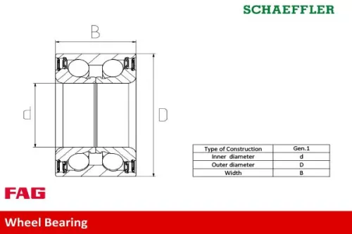 Schaeffler FAG Schaeffler FAG 713 6702 30 Fag Front Wheel Bearing Kit For Chrysler Neon Pt Cruiser 