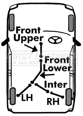 Centre Front Rear Left Handbrake Cable For Opel Vauxhall Corsa Corsavan Tigra