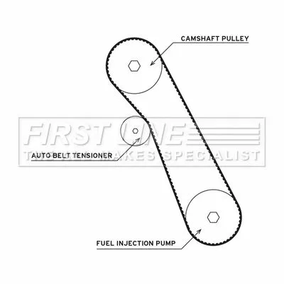 FIRST LINE FIRST LINE FTW1049 Timing Belt & Water Pump Kit Fits Ford C-max Fiesta Focus Focus C-max Galaxy Mon 