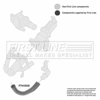 FIRST LINE FIRST LINE FTH1005 Turbo Air Hose Fits Fiat Grande Punto Idea Linea Palio Panda Punto Punto Evo 