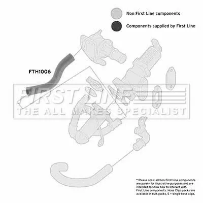 FIRST LINE FIRST LINE FTH1006 Turbo Air Hose Fits Fiat 500 500 C Doblo Idea Palio Panda Punto Punto Evo Siena  