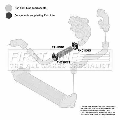 FIRST LINE FIRST LINE FTH1010 Centre Lower Right Turbo Air Hose Fits Fiat Doblo 