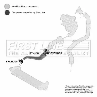 FIRST LINE FIRST LINE FTH1011 Front Lower Right Turbo Air Hose Fits Fiat Doblo 