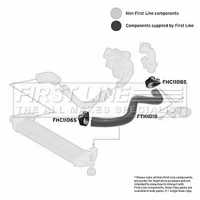 FIRST LINE FIRST LINE FTH1018 Front Left Lower Turbo Air Hose Fits Fiat Doblo 