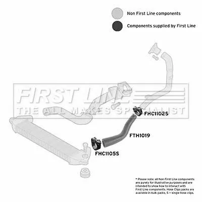 FIRST LINE FIRST LINE FTH1019 Front Left Lower Turbo Air Hose Fits Fiat Doblo 