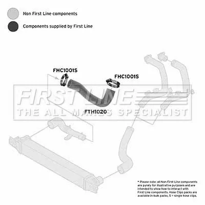 FIRST LINE FIRST LINE FTH1020 Front Lower Right Turbo Air Hose Fits Fiat Fiorino Qubo 