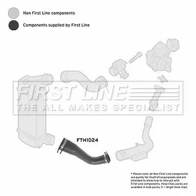 FIRST LINE FIRST LINE FTH1024 Front Lower Turbo Air Hose Fits Citroën Fiat Lancia Peugeot 807 C8 Expert Expert 