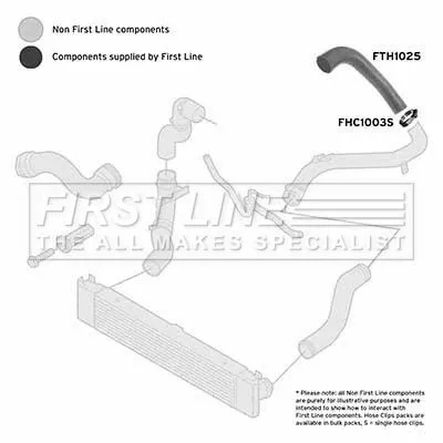 FIRST LINE FIRST LINE FTH1025 Left Rear Upper Turbo Air Hose Fits Citroën Peugeot Boxer Jumper 