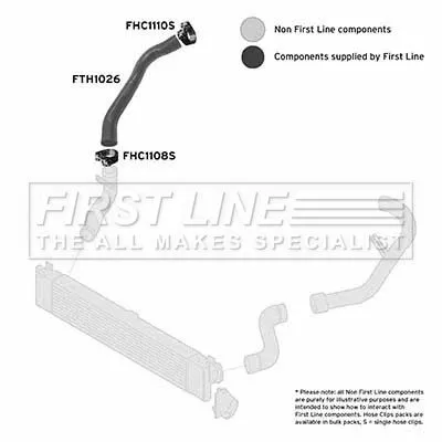 FIRST LINE FIRST LINE FTH1026 Lower Rear Right Turbo Air Hose Fits Fiat Ducato 