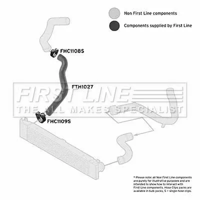 FIRST LINE FIRST LINE FTH1027 Front Lower Right Turbo Air Hose Fits Citroën Peugeot Boxer Jumper 