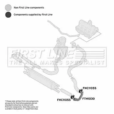 FIRST LINE FIRST LINE FTH1030 Centre Lower Right Turbo Air Hose Fits Fiat Doblo 