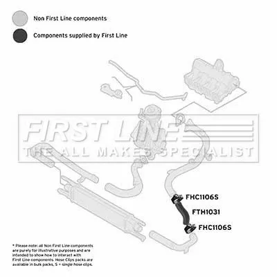 FIRST LINE FIRST LINE FTH1031 Centre Left Lower Turbo Air Hose Fits Fiat Doblo 