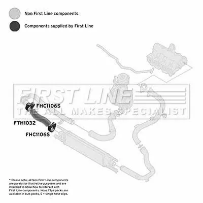 FIRST LINE FIRST LINE FTH1032 Front Lower Right Turbo Air Hose Fits Fiat Doblo 