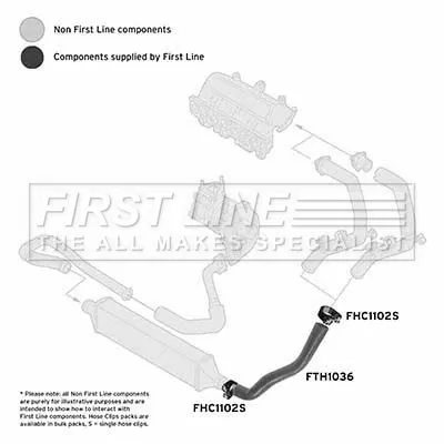 FIRST LINE FIRST LINE FTH1036 Front Left Lower Turbo Air Hose Fits Fiat Grande Punto Punto Punto Evo 