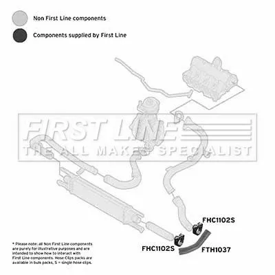 FIRST LINE FIRST LINE FTH1037 Centre Left Lower Turbo Air Hose Fits Alfa Romeo Fiat Grande Punto Mito Punto Ev 