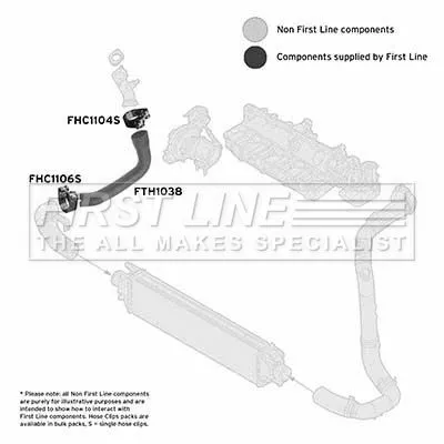 FIRST LINE FIRST LINE FTH1038 Centre Lower Right Turbo Air Hose Fits Fiat Linea 