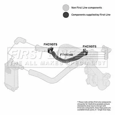 FIRST LINE FIRST LINE FTH1048 Turbo Air Hose Fits Citroën Fiat Peugeot Boxer Ducato Jumper 