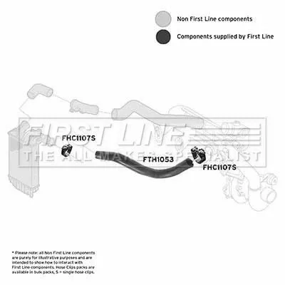 FIRST LINE FIRST LINE FTH1053 Turbo Air Hose Fits Citroën Fiat Peugeot Boxer Ducato Jumper 