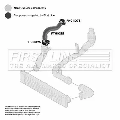 FIRST LINE FIRST LINE FTH1055 Lower Rear Right Turbo Air Hose Fits Citroën Fiat Peugeot Boxer Ducato Jumper 