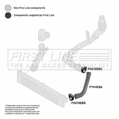 FIRST LINE FIRST LINE FTH1056 Front Left Lower Turbo Air Hose Fits Citroën Fiat Peugeot Boxer Ducato Jumper 