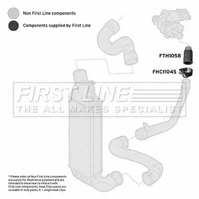 FIRST LINE FIRST LINE FTH1058 Left Lower Rear Turbo Air Hose Fits Citroën Fiat Lancia Peugeot 307 307 Sw 406 6 