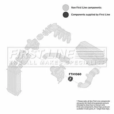 FIRST LINE FIRST LINE FTH1060 Intake Hose Air Filter Fits Citroën Fiat Mini Peugeot 1007 206 207 207 Cc 207 Sw 