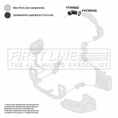 FIRST LINE FIRST LINE FTH1062 Centre,upper Intake Hose Air Filter Fits Audi Skoda Vw A4 A6 Passat Superb 