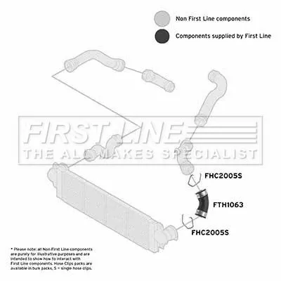 FIRST LINE FIRST LINE FTH1063 Front Left Lower Turbo Air Hose Fits Vw Multivan Transporter 