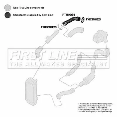 FIRST LINE FIRST LINE FTH1064 Rear Right Upper Turbo Air Hose Fits Seat Skoda Vw Cordoba Fabia Ibiza Polo Room 