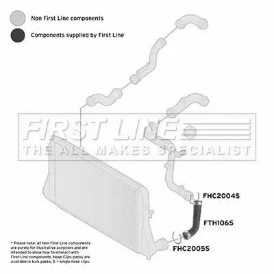 FIRST LINE FIRST LINE FTH1065 Front Lower Right Turbo Air Hose Fits Audi Seat Skoda Vw A3 Altea Altea Xl Caddy 