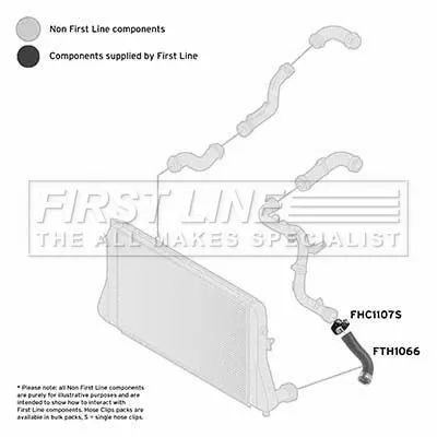 FIRST LINE FIRST LINE FTH1066 Front Left Lower Turbo Air Hose Fits Audi Seat Skoda Vw A3 Altea Altea Xl Caddy  