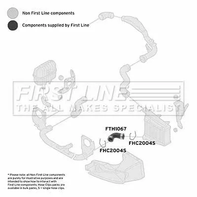 FIRST LINE FIRST LINE FTH1067 Front Lower Turbo Air Hose Fits Skoda Vw Passat Superb 