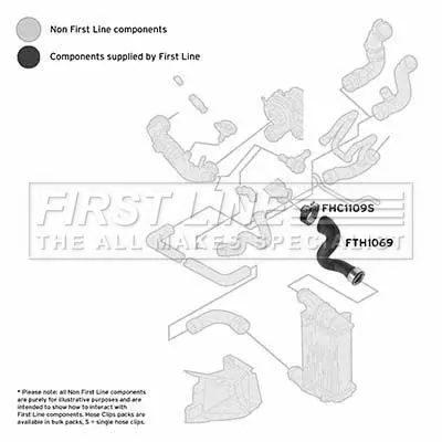 FIRST LINE FIRST LINE FTH1069 Front Upper Turbo Air Hose Fits Skoda Vw Passat Superb 