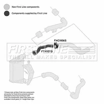 FIRST LINE FIRST LINE FTH1070 Front Upper Turbo Air Hose Fits Skoda Vw Passat Superb 