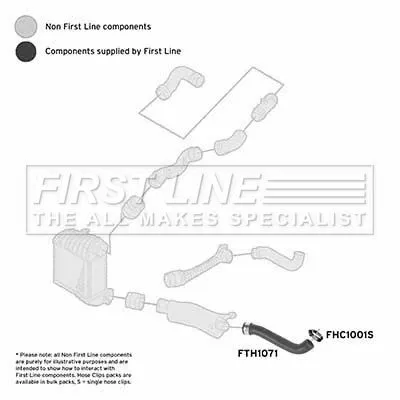 FIRST LINE FIRST LINE FTH1071 Turbo Air Hose Fits Audi Seat Skoda Vw A3 Bora Golf Golf Van Leon Octavia Toledo 