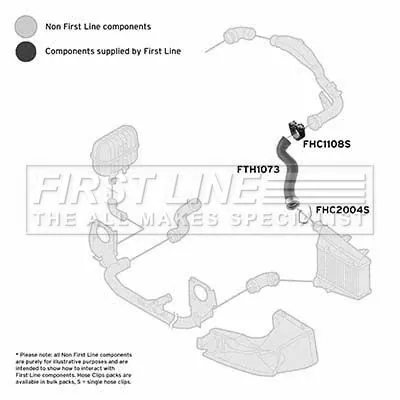 FIRST LINE FIRST LINE FTH1073 Turbo Air Hose Fits Audi A4 