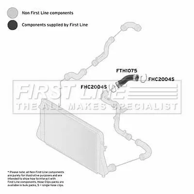 Left Lower Rear Turbo Air Hose Fits Audi Seat Skoda Vw A3 Altea Altea Xl Golf Go