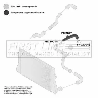FIRST LINE FIRST LINE FTH1077 Left Lower Rear Turbo Air Hose Fits Seat Skoda Vw Altea Caddy Octavia Toledo 