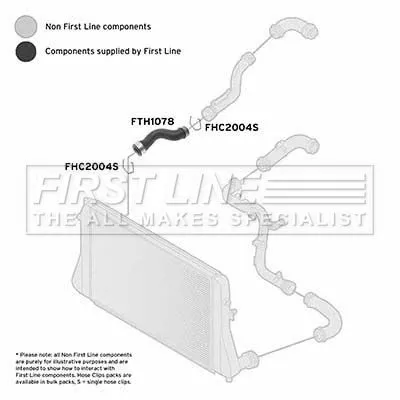 FIRST LINE FIRST LINE FTH1078 Front Lower Right Turbo Air Hose Fits Audi Seat Skoda Vw A3 Altea Altea Xl Caddy 