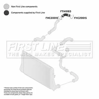 FIRST LINE FIRST LINE FTH1083 Lower Rear Right Turbo Air Hose Fits Audi Seat Skoda Vw A3 Altea Altea Xl Caddy  