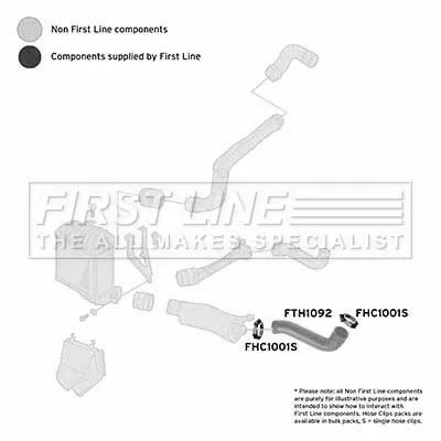 FIRST LINE FIRST LINE FTH1093 Front Left Lower Turbo Air Hose Fits Audi Seat Skoda Vw A3 Bora Golf Golf Van Le 