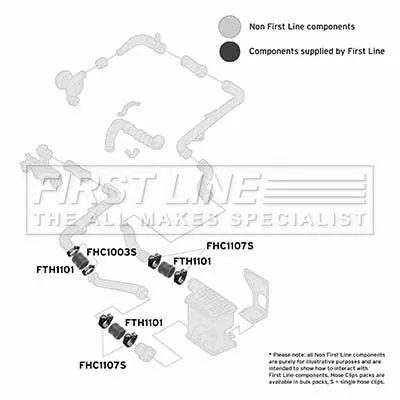 FIRST LINE FIRST LINE FTH1101 Turbo Air Hose Fits Audi Seat Vw A4 A6 Passat Toledo 