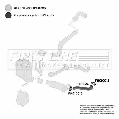 FIRST LINE FIRST LINE FTH1105 Front Left Lower Turbo Air Hose Fits Audi Seat Skoda Vw A3 Bora Golf Golf Van Le 