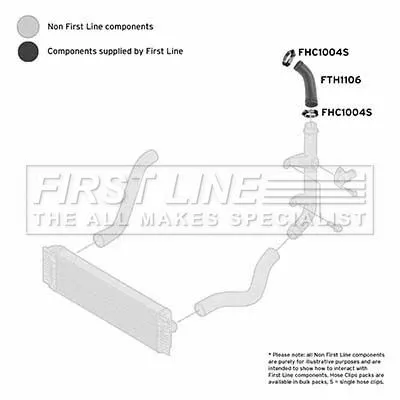 FIRST LINE FIRST LINE FTH1106 Left Lower Rear Turbo Air Hose Fits Vw Crafter 30-35 Crafter 30-50 