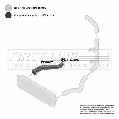 FIRST LINE FIRST LINE FTH1107 Front Lower Right Turbo Air Hose Fits Vw Crafter 30-35 Crafter 30-50 