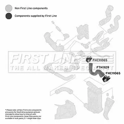 FIRST LINE FIRST LINE FTH1109 Turbo Air Hose Fits Audi Vw A4 A6 Passat 