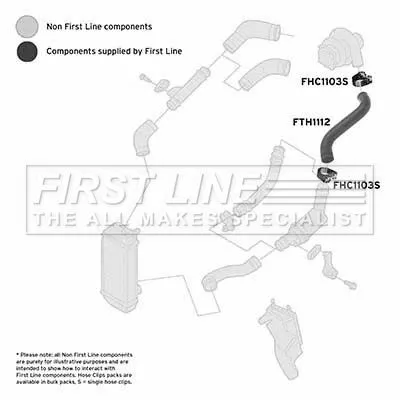 FIRST LINE FIRST LINE FTH1112 Turbo Air Hose Fits Seat Skoda Vw Cordoba Fabia Fox Ibiza Polo Roomster 