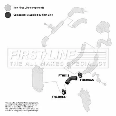 FIRST LINE FIRST LINE FTH1113 Front Lower Turbo Air Hose Fits Seat Skoda Vw Cordoba Fabia Fox Ibiza Polo Rooms 