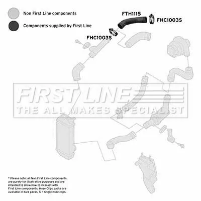 FIRST LINE FIRST LINE FTH1115 Rear Right Upper Turbo Air Hose Fits Seat Vw Cordoba Ibiza Polo 